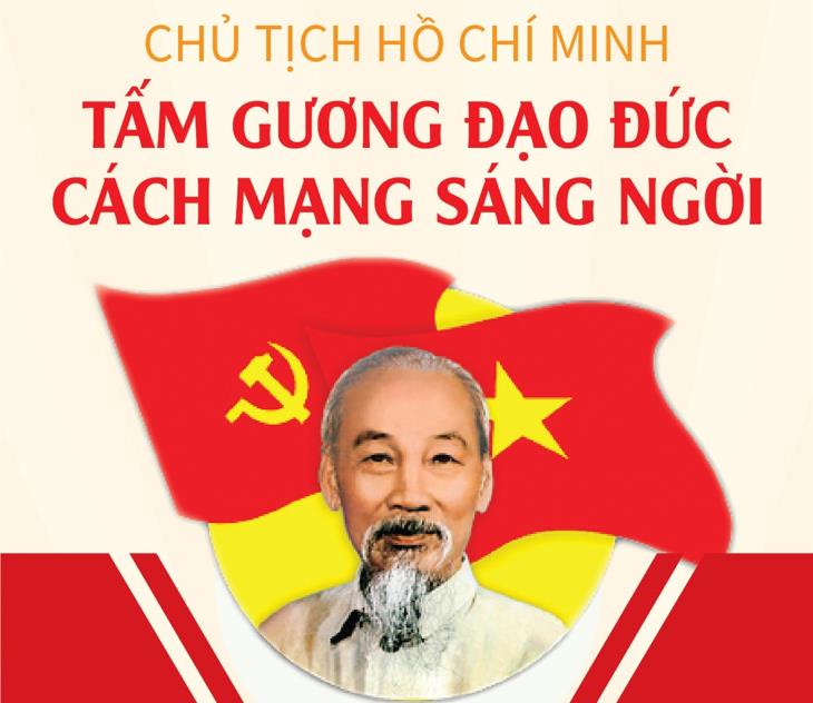 Chủ tịch Hồ Chí Minh: Tấm gương đạo đức cách mạng sáng ngời